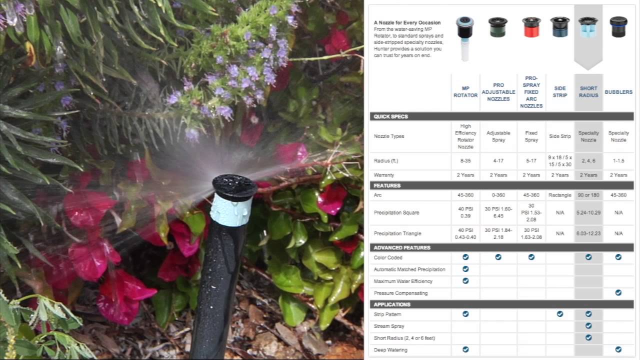 Hunter Rotary Nozzle Chart