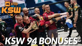 Knockout, Fight and Submission of XTB KSW 94 | XTB Bonuses