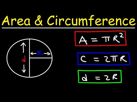 Circles - Area, Circumference, Radius x Diameter Explained!