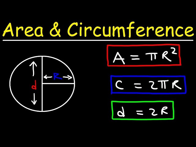 Circumference and Area of a Circle Calculator