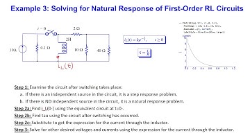 Example 3  - Solving for Natural Response of an RL Circuit