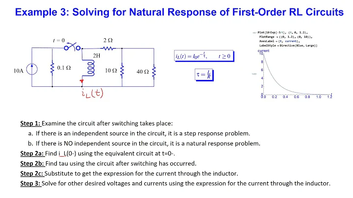 Example 3  - Solving for Natural Response of an RL Circuit