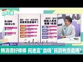 彭華幹:越來越扯【坐人家飛機去史瓦帝尼】#彭華幹#林子宇