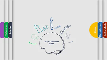 O que é epilepsia Mioclonica juvenil?