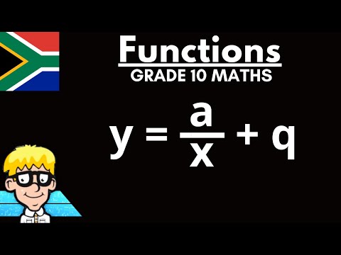 Hyperbola Grade 10: Equation