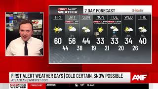 First Alert Weather Coldest streak of weather in years affects metro Atlanta next week