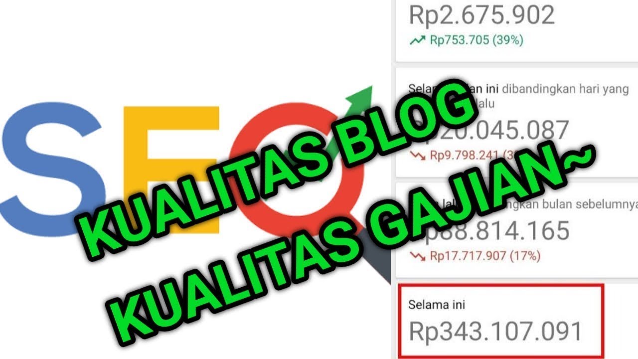 Beli Blog Ready Adsense: Investasi Cerdas atau Jebakan Batil? Panduan Lengkap untuk Pemula