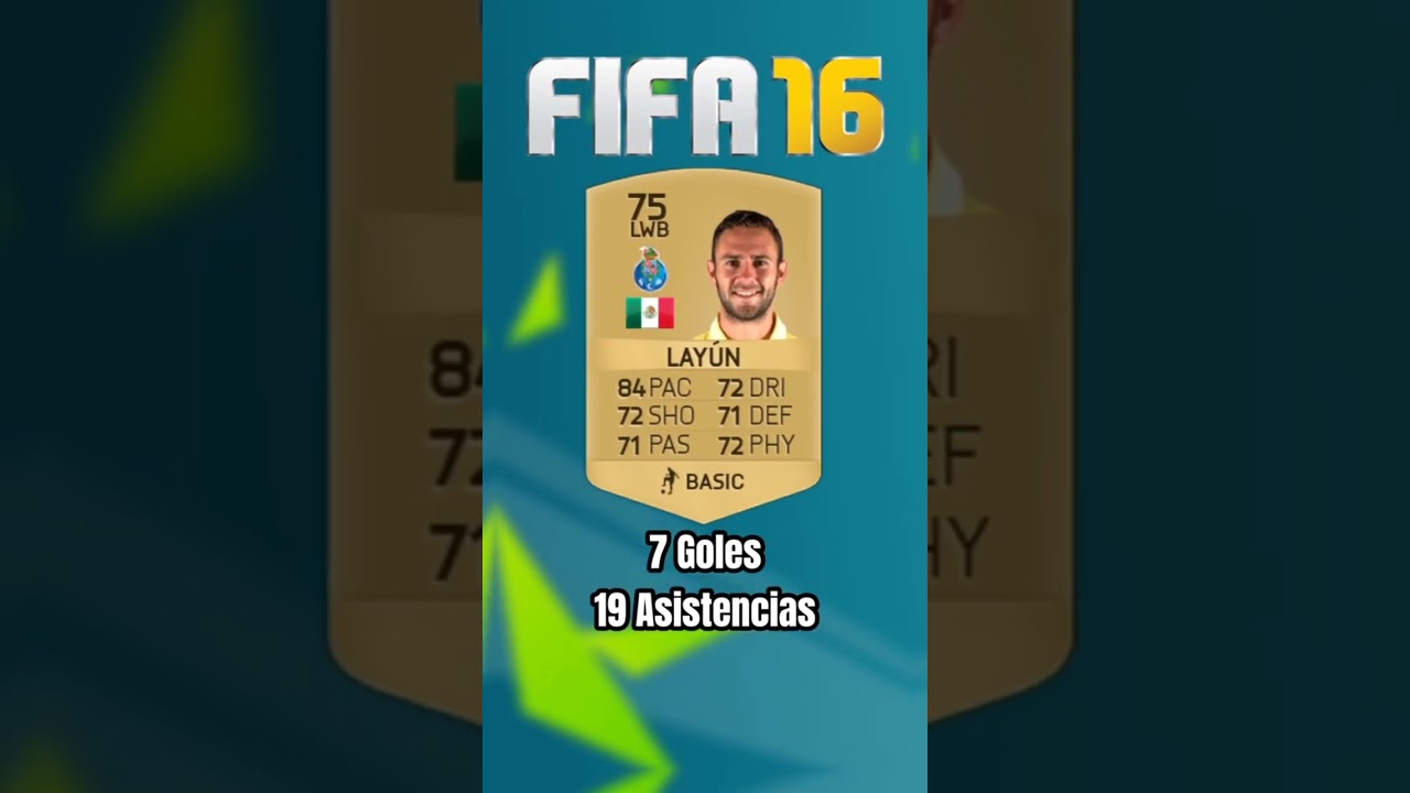 Miguel Layún (2010-2022) 