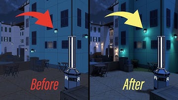 HAX | Baking Lights in Unity 3D