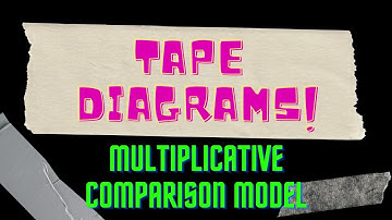 Using a Multiplicative Comparison Model - 4.OA.2