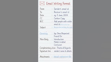 Email Writing Format | Easy Explanation in Beautiful Handwriting | English Writing Tips