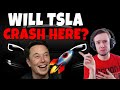 WILL TSLA CRASH HERE? IMPORTANT AREA!!