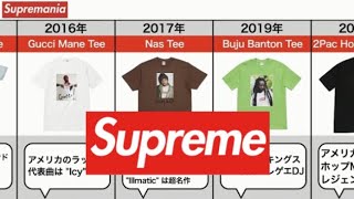 ☆【プレ値】Supreme 歴代フォトTシャツ まとめ一覧【2021年4月最新版 