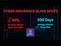 Cyber Insurance Blind Spots: 85% Of Attacks Never Go Public