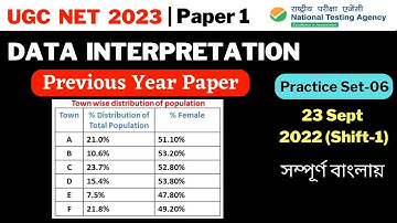 UGC NET 2023: Data Interpretation for UGC NET | Data Interpretation 2022 PYQs for UGC NET | Paper 1