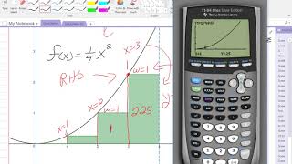Riemann Sum n=4 example