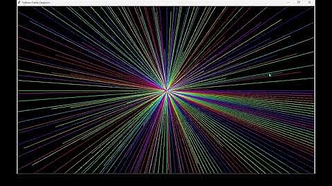 我用python的烏龜做了一條時光隧道?