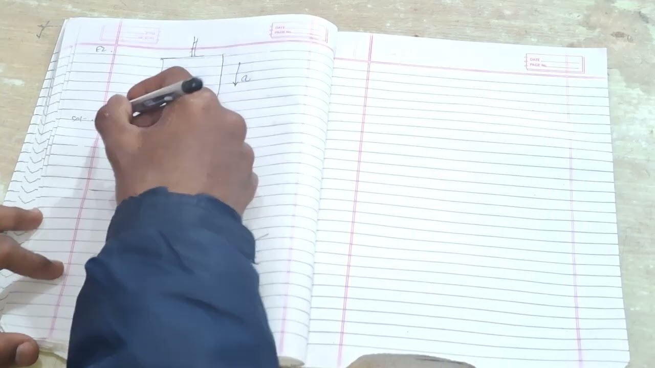 Newton's laws of motion part 2 | IIT JEE | IIT JAM |GATE | JEST | TIFR 