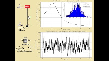 GENERATE GROUND ACCELARATION (KANAI-TAJIMI METHOD)  IN PYTHON AND RUN DYN. ANALYSIS WITH OPENSEEES