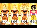 Dragon Ball FighterZ: Goku SSJ, SSJ2, SSJ3, SSJ4 (4K 60fps)