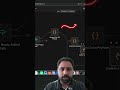 This is Why n8n Destroys Make and Zapier #automation #comparison #n8n