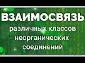 Взаимосвязь различных классов неорганических соединений