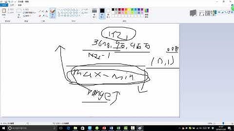 python数据分析与机器学习实战-课时177.特征数据预处理.flv_d