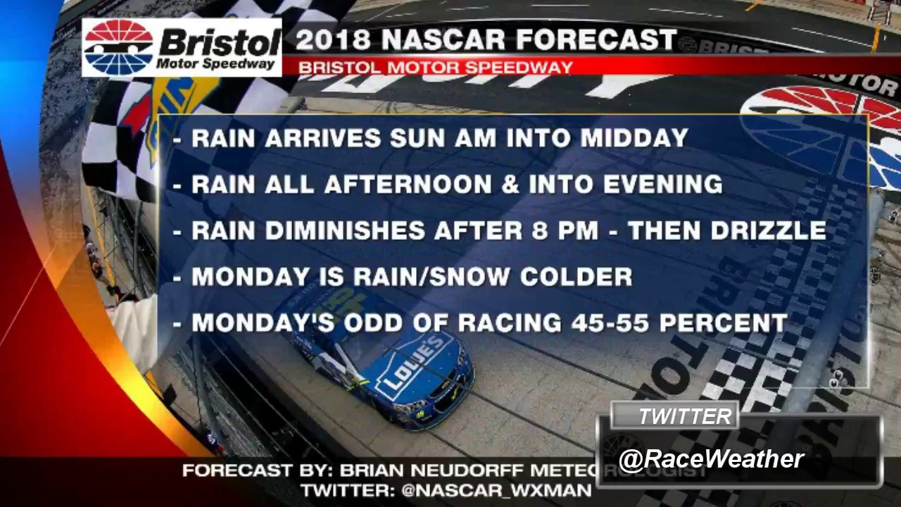 Wet race day for NASCAR at Bristol Motor Speedway and the Food City 500