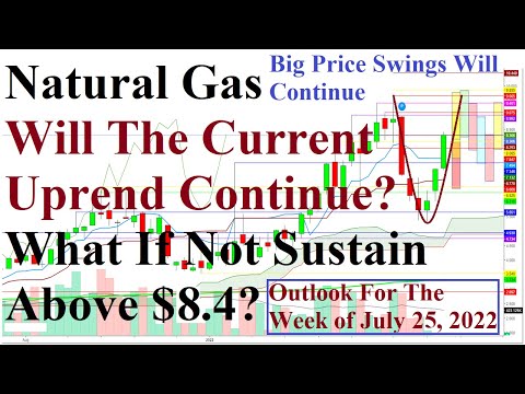 Natural Gas - Outlook For The Week of July 25, 2022