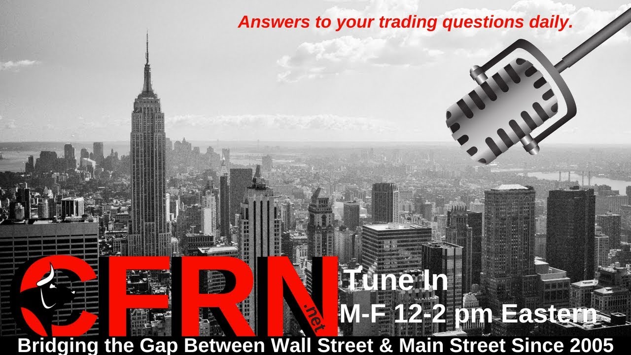 trading screen CFRN Emini & Cryptocurrency Daily Live Broadcast