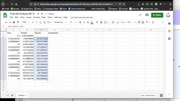 Free fall data analysis spreadsheet
