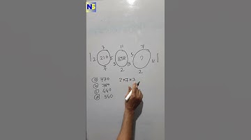 Math For Government Service Exam | Math For Mental Ability Test | #mathtricks #shortcutmethod