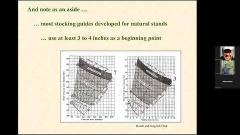 Using Relative Density To Prescribe Thinning And Some Other Matters