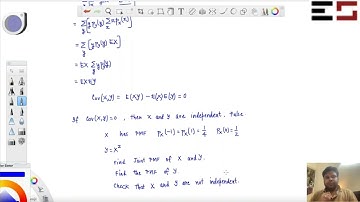 Independence implies uncorrelated