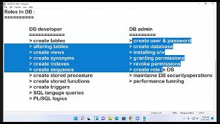 Oracle SQL Introduction -2 - Day 2