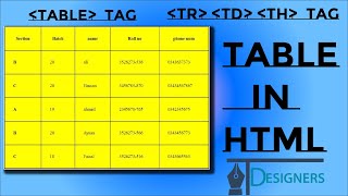 How to make student report in Html||Timetable in Html||Table tag in html