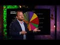 100 solutions to reverse global warming | Chad Frischmann