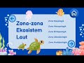 Ekosistem Laut