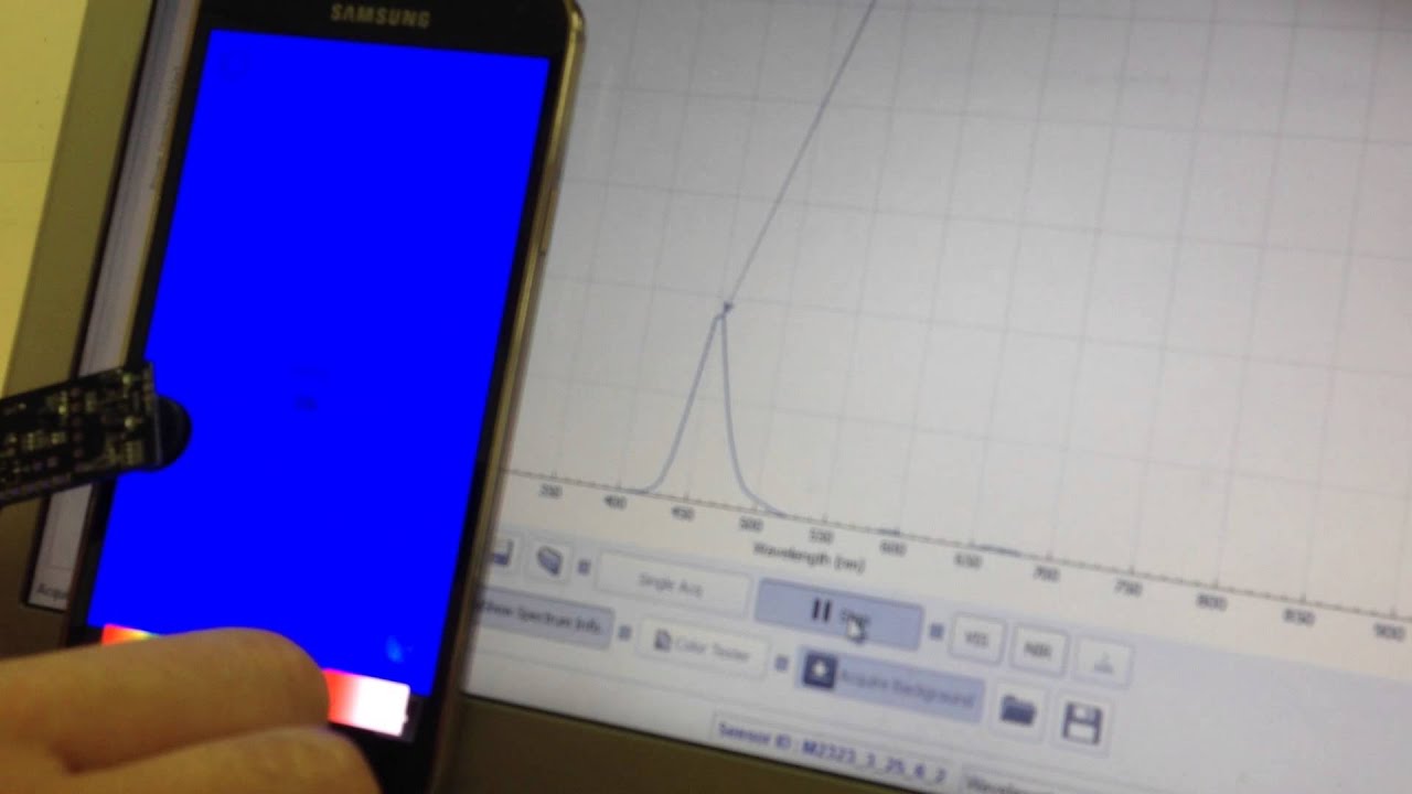 OLED spectrum measurement by apollo, nano spectrometeronachip YouTube