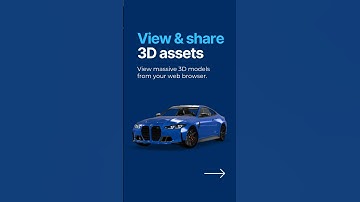 Take control of your 3D content with echo3D