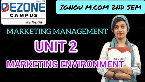 IGNOU M.COM 2ND SEM MARKETING MANAGEMENT UNIT 2 MARKETING ENVIRONMENT