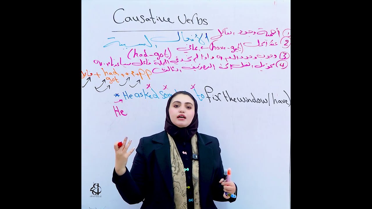 السادس الإعدادي اليونت الثاني الأفعال السببيه have /get /make 