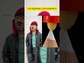YAA NAMANYA EMANG BENERAN LUPAA #asmr #fyp #shorts #shortvideo