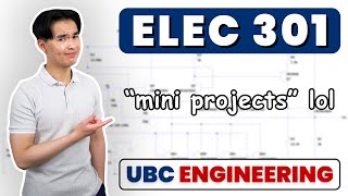 Celebrity I totally attended *every* class in ELEC 301 so you won’t have to | UBC Electrical Engineering Wealth