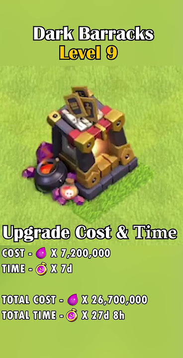 Dark Barracks Upgrade Level 1 to Max! 🖤⚔️ | Unlock All Dark Troops | Clash of Clans