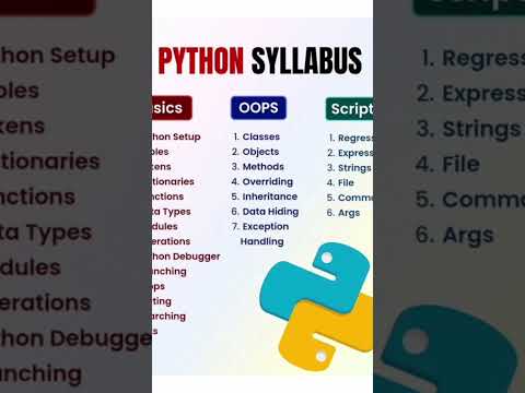 Python Tutorial for