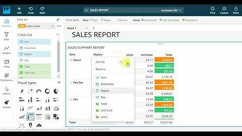 Quicksight Tutorials - Sorting/Sort