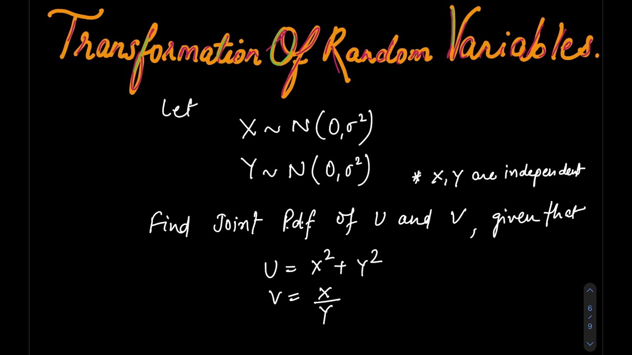 Transformation of random variables solved problems 1