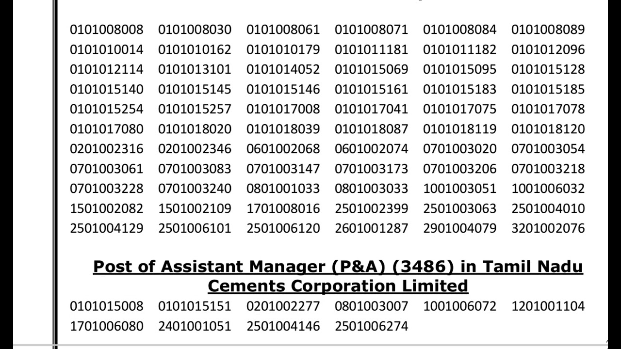 Опубликованы результаты комбинированного экзамена по техническому обслуживанию TNPSC 2025 года