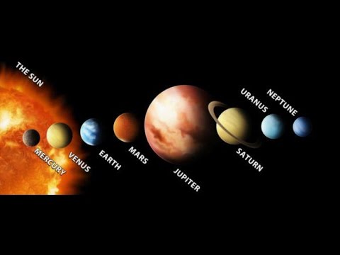 9 Nama Planet  Dalam Tata Surya Beserta Penjelasan 